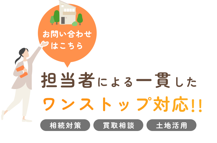 それぞれのケースに応じた提案